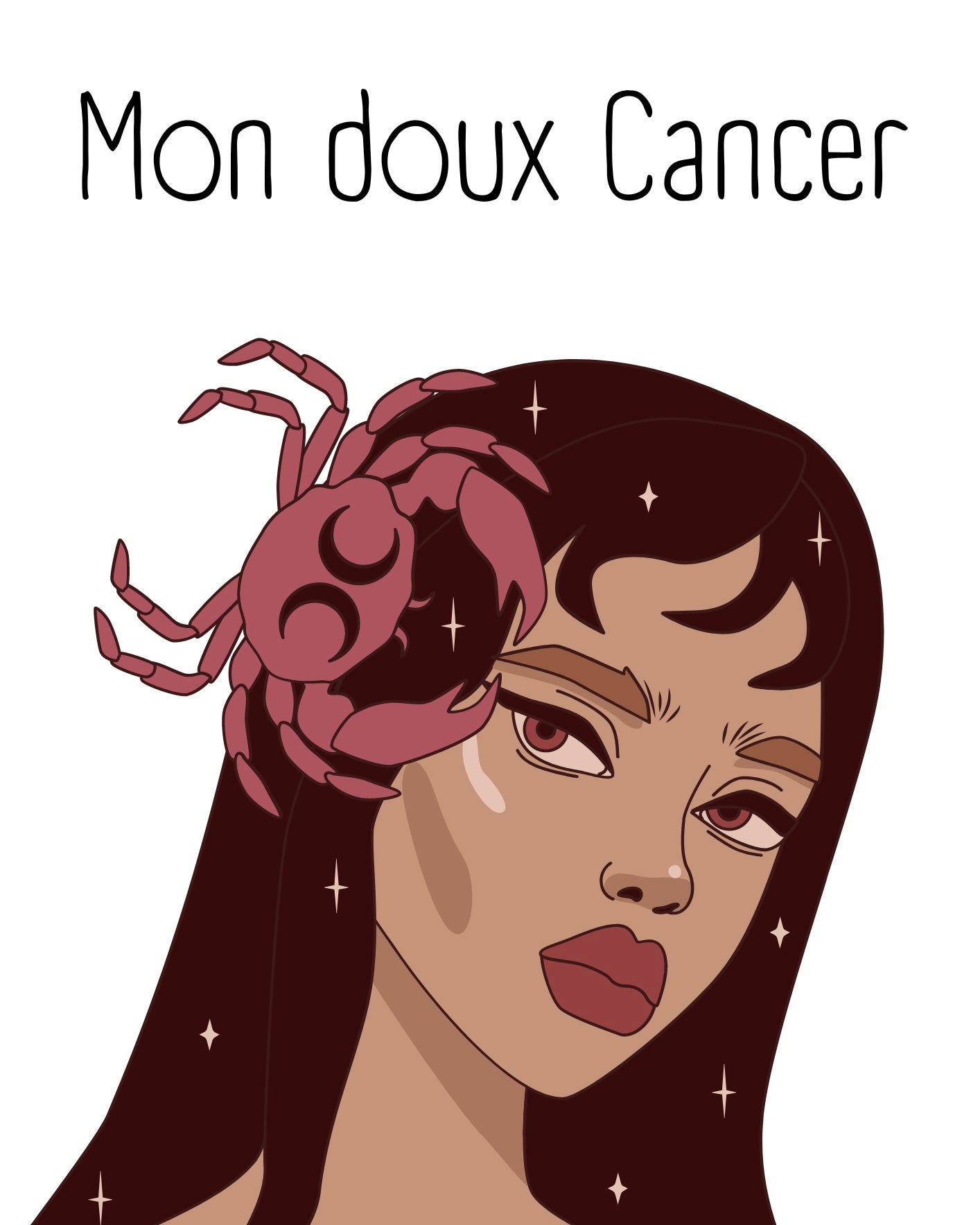 Ma carte Astrologie