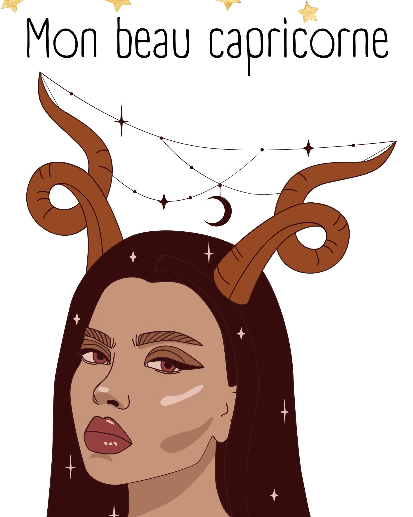 Ma carte Astrologie