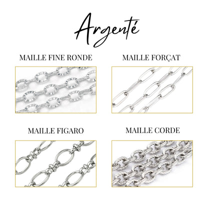 Bracelet personnalisé